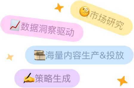 主动营销Agent